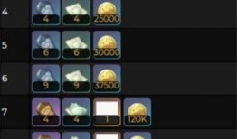 草神天赋技能爆料视频,视频爆料揭示神秘力量